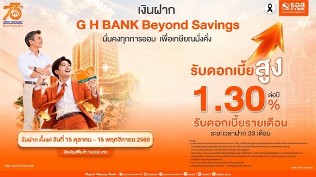 ธอส. เปิดตัวเงินฝาก “G H BANK Beyond Savings” รับดอกเบี้ยสูง 1.30% ต่อปี